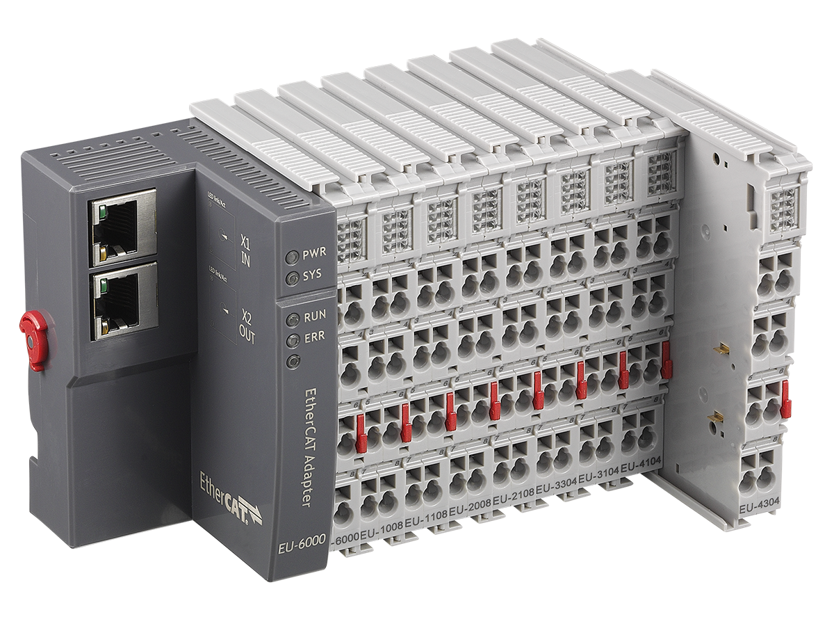 EtherCAT Slave System