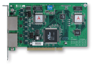 HSL master dual controller interface Card