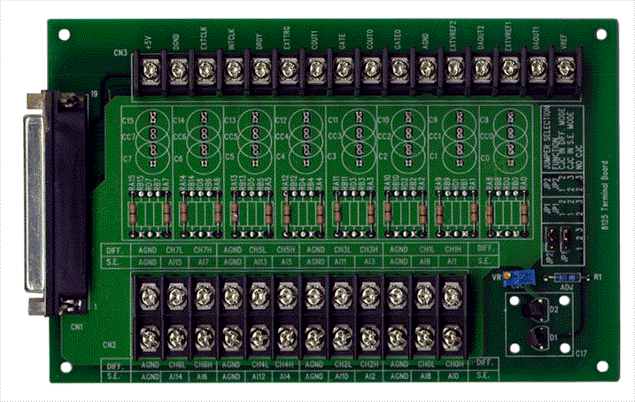 Panel with cold junction compensation
