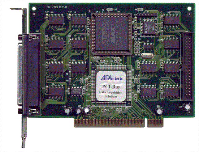 PCIe 1*lane DIO 32in/32out 12MBytes/s