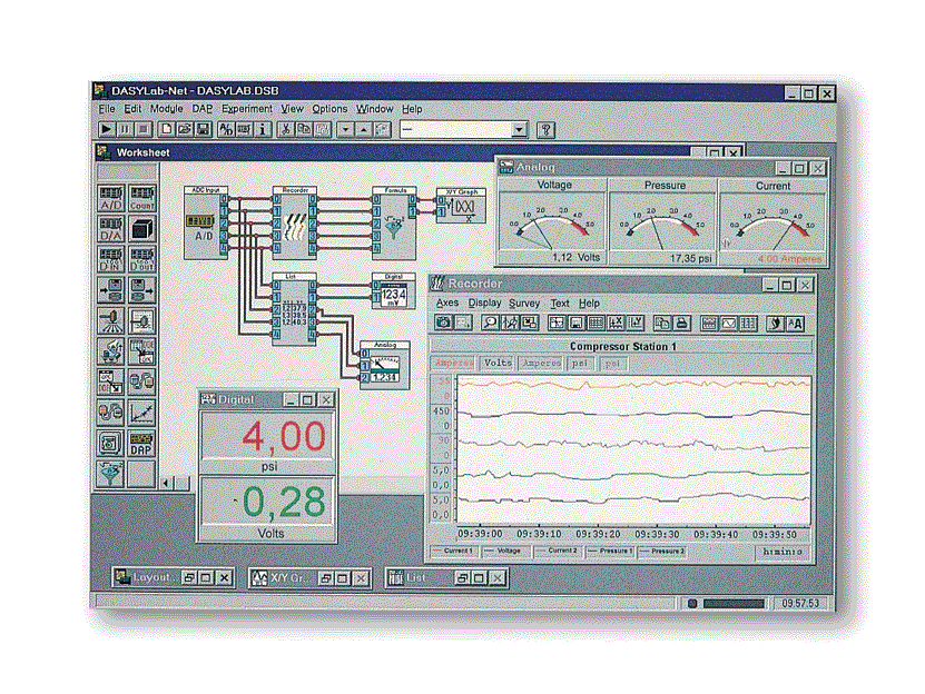 DasyLAB driver package for ADLink Cards