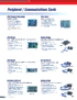 PCI-8213_Datasheet_5.pdf