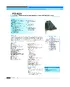 PCI-9221_Datasheet_4.pdf