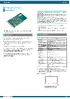 ds_po32bpcih_en.pdf